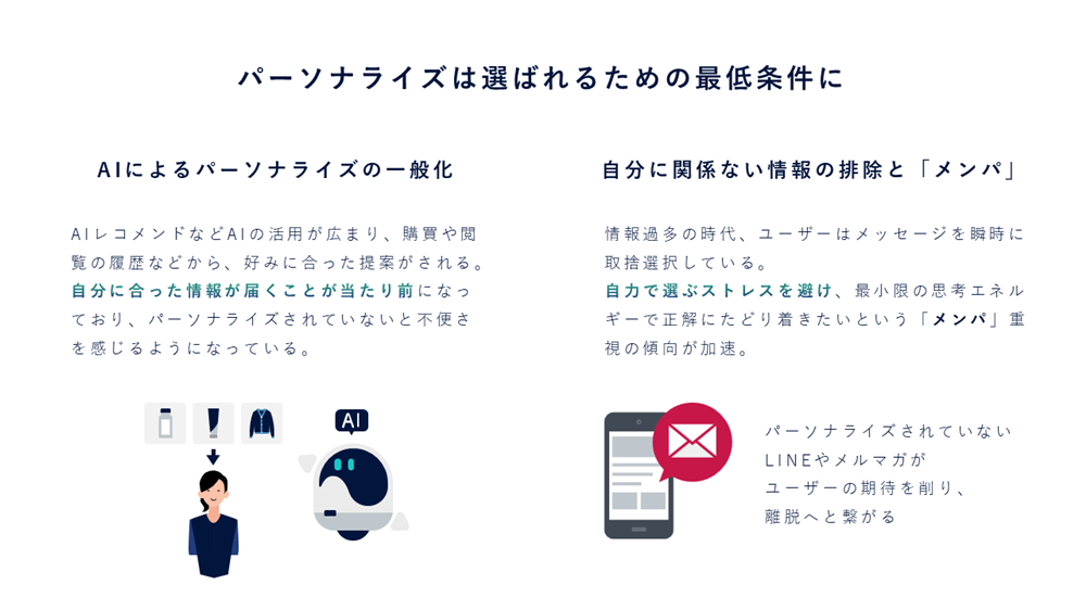 メンタルパフォーマンス