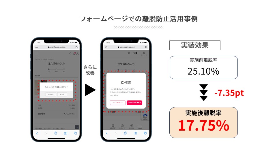 フォームページでのでの離脱防止活用事例の効果