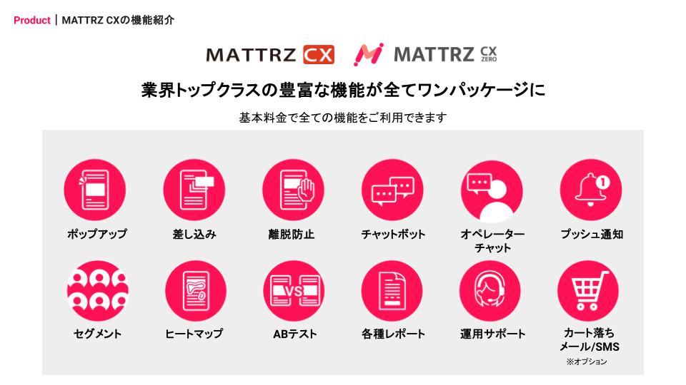 Mattrzのご紹介2