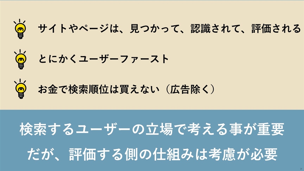 googleランキング対策