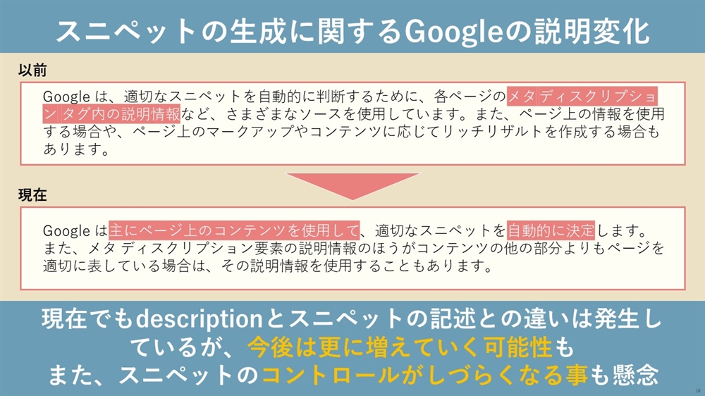 スニペットの生成に関するGoogleの説明変化 図