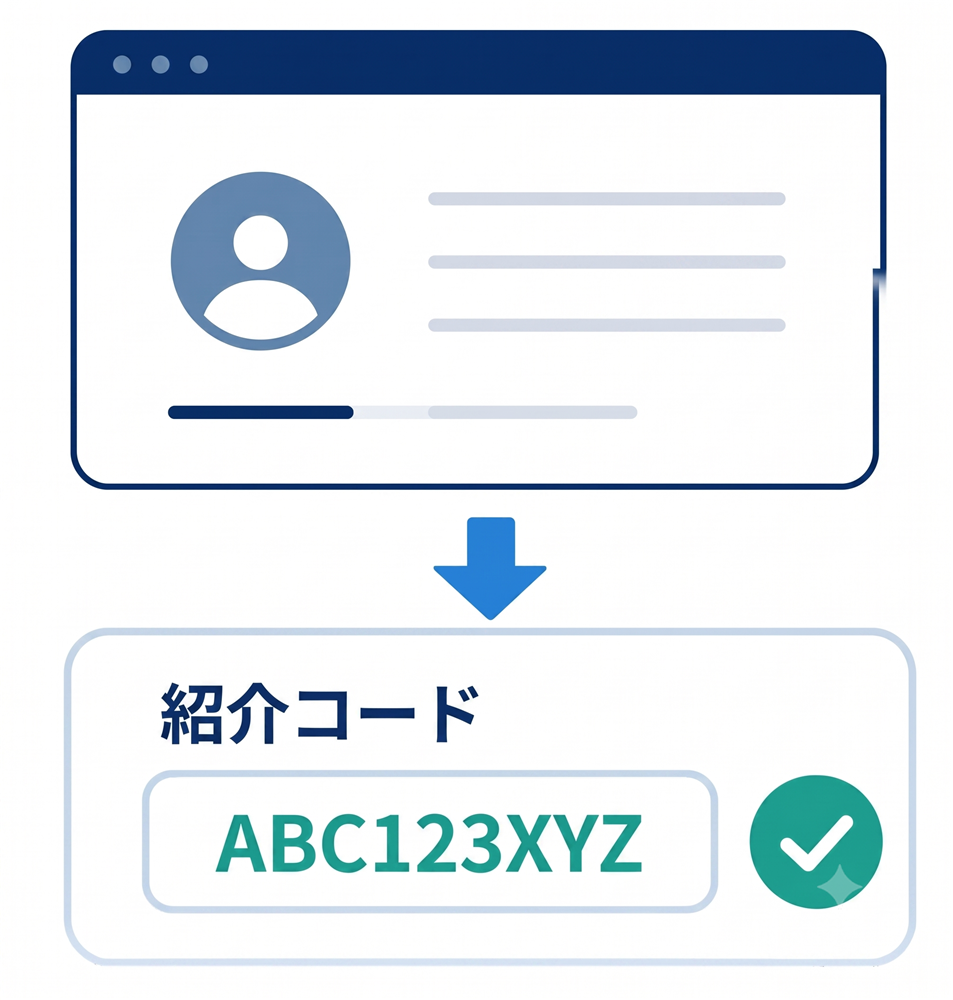 お友達紹介機能 アイコン