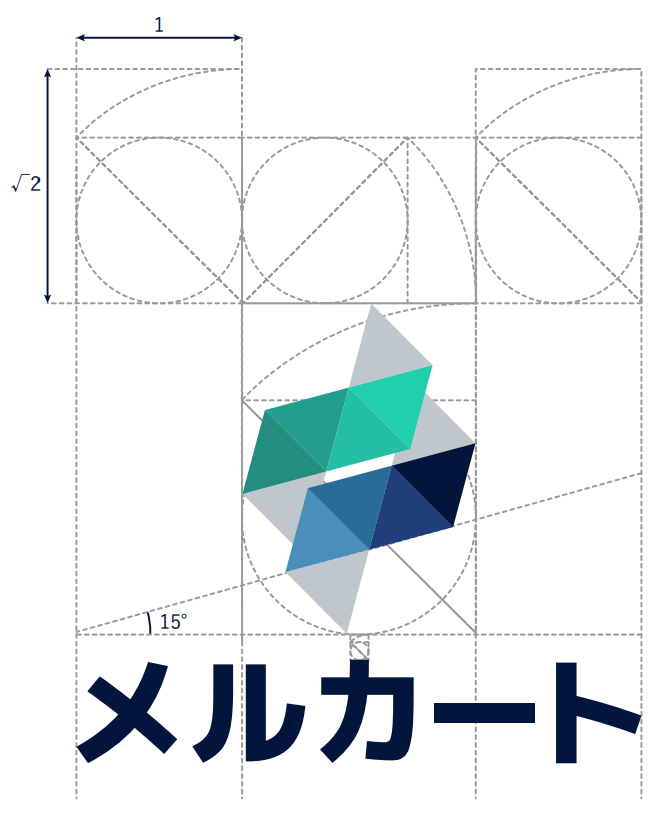 Silver Ratio Diagram mercart logo