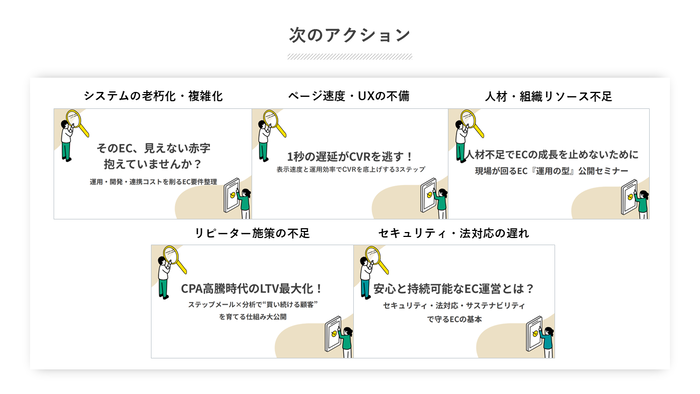 課題別セミナー