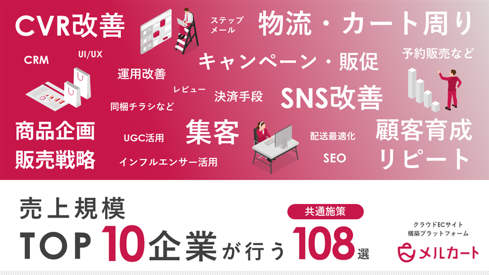 売り上げ規模TOP10企業が行う共通施策108選 サムネール