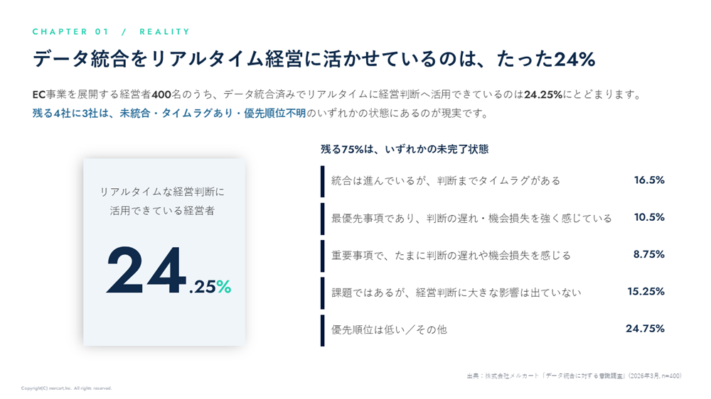 WPカバー3