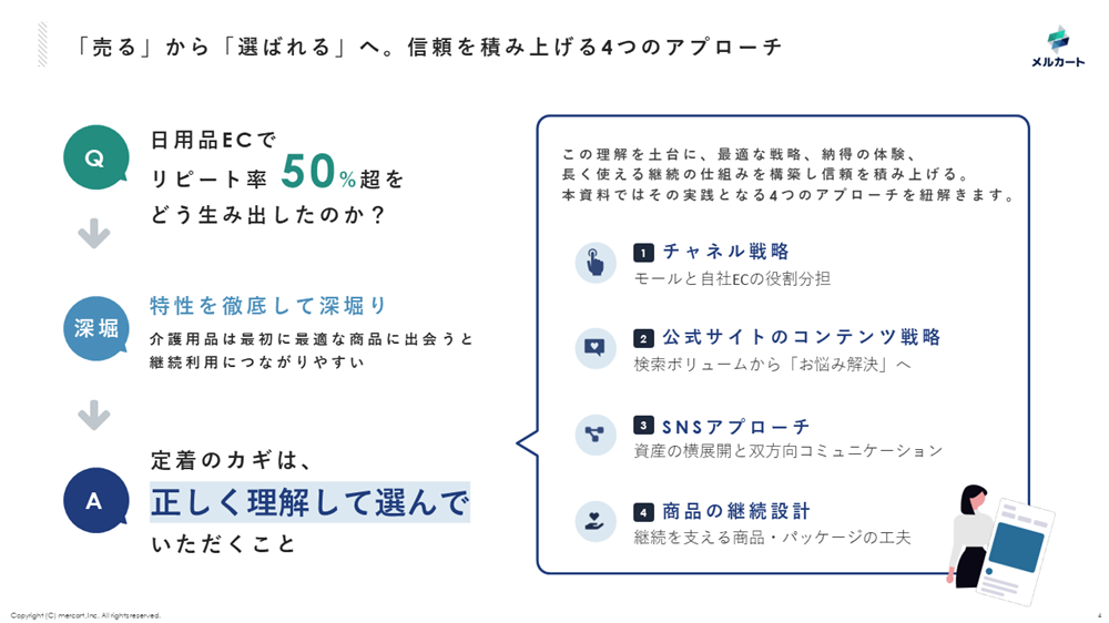 WPカバー3