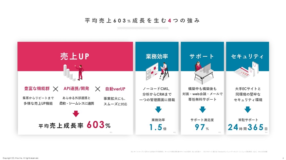 WPカバー2