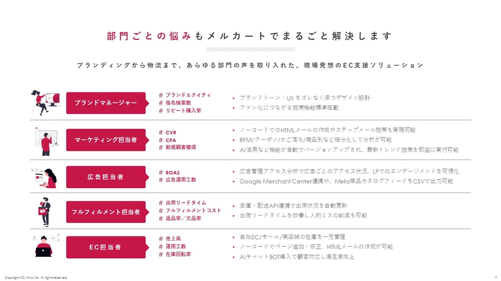 WPカバー3