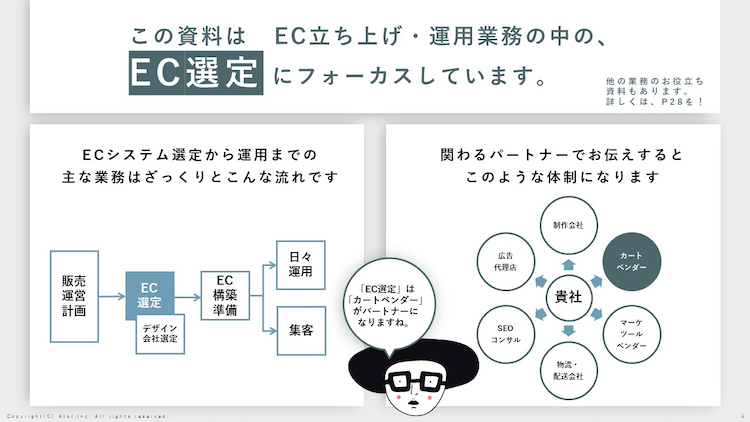 WPカバー3