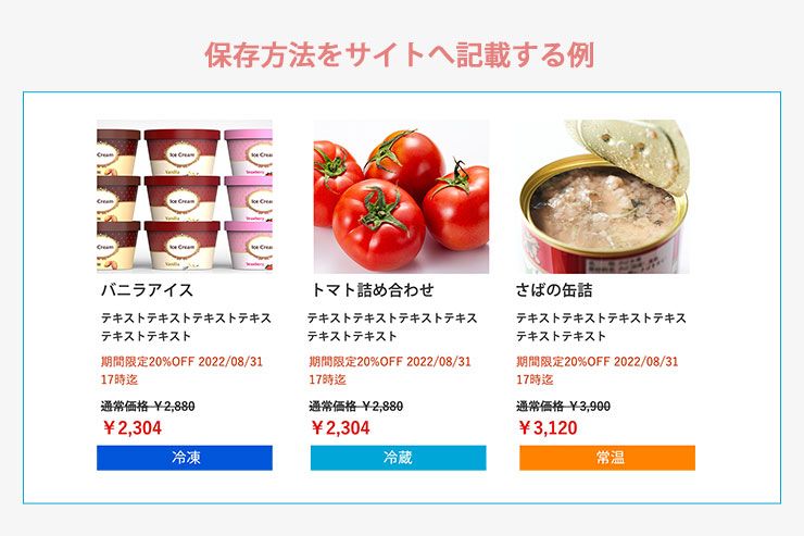 サイトへの保存方法の記載例