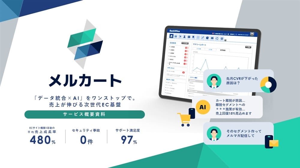 クラウドECサイト構築プラットフォーム 『メルカート』サービス概要資料(1枚目)