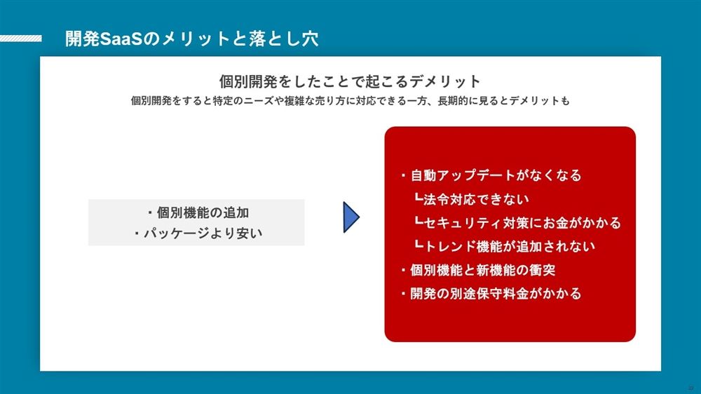 開発SaaSのメリットと落とし穴 図