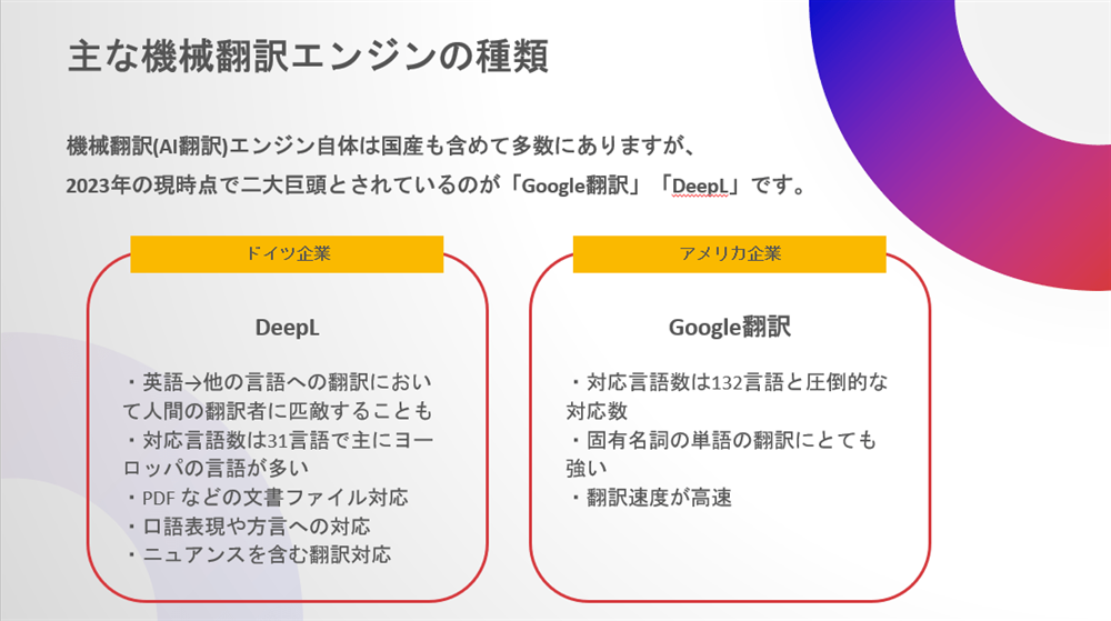 主な機械翻訳サービス 2大巨頭