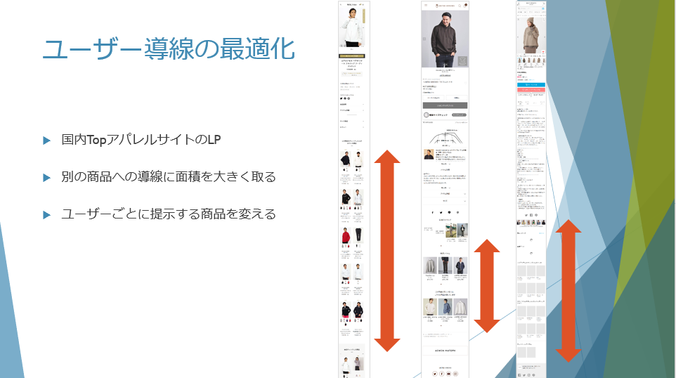 ユーザー導線の最適化