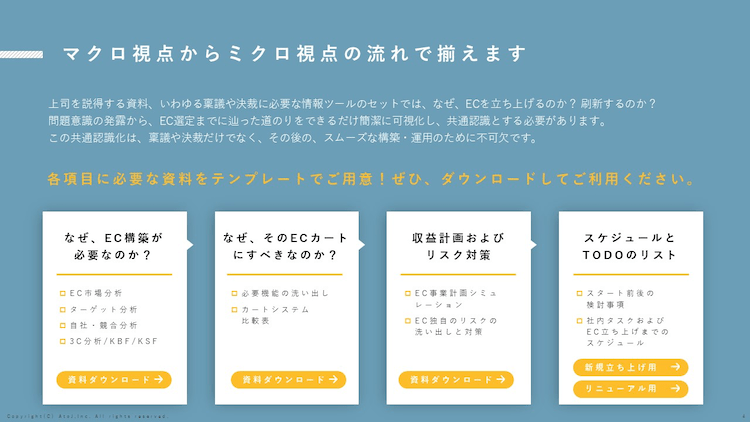 テンプレ付き!EC事業計画書の作り方(3枚目)