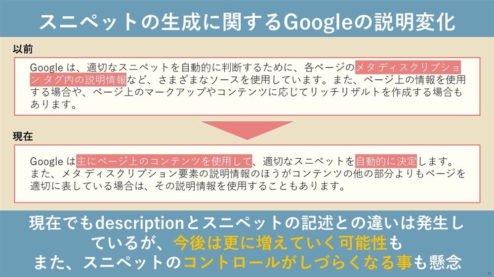 スニペットの生成に関するGoogleの説明変化 図