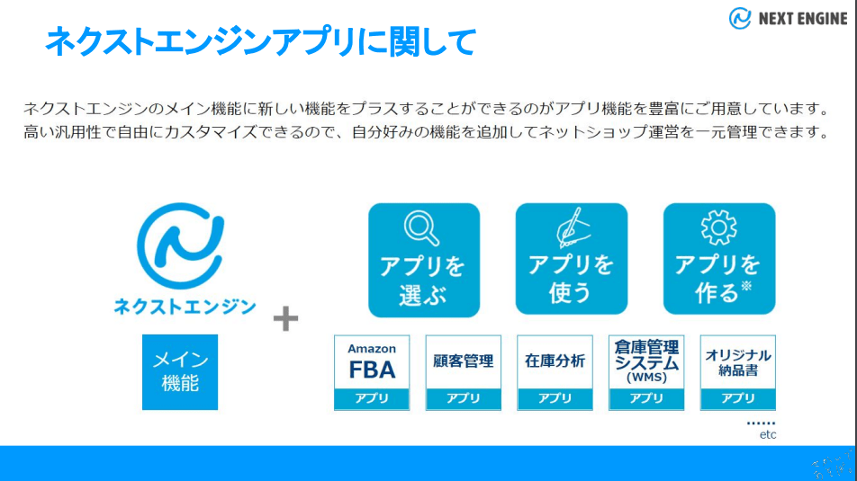 ネクストエンジンアプリについて