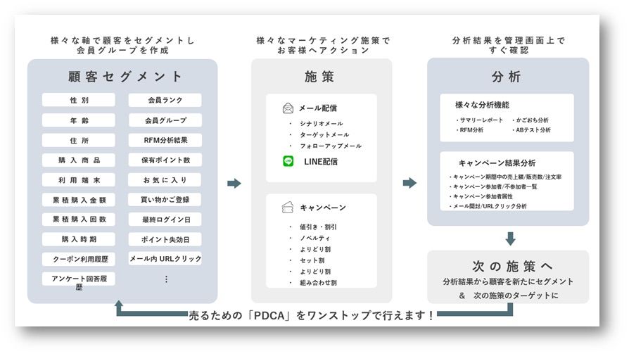 サイトキャプチャ2