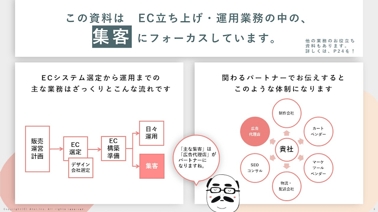 やるべきことが分かる! 12の集客セオリー(3枚目)