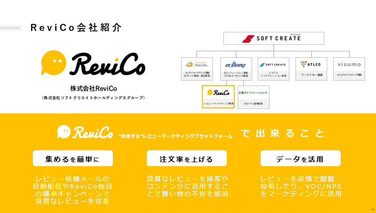 Revico会社紹介