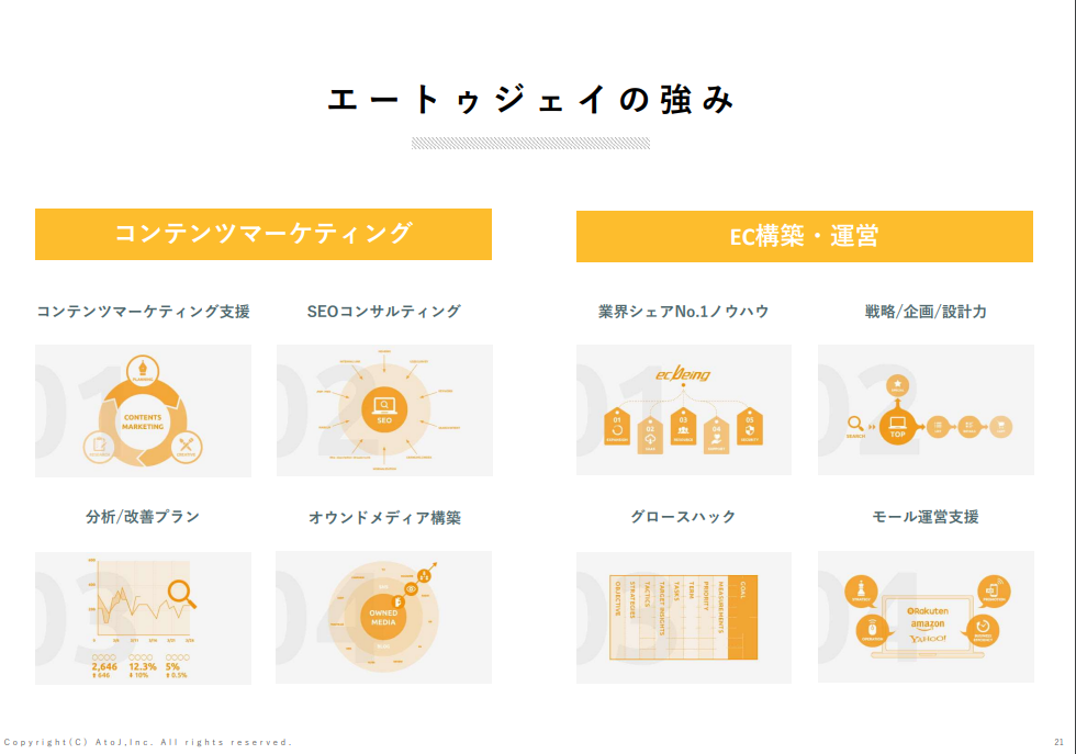 エートゥジェイの強みの強み