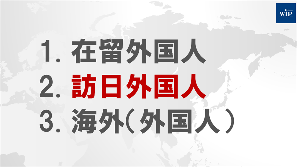 対象ターゲット図