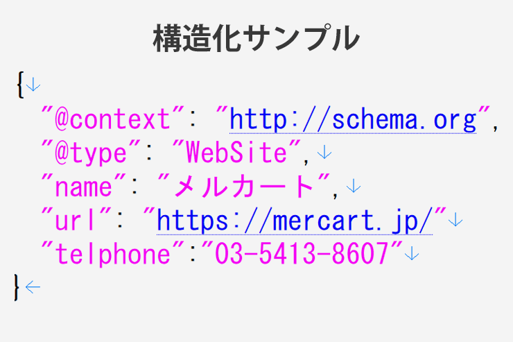 構造化マークアップサンプル