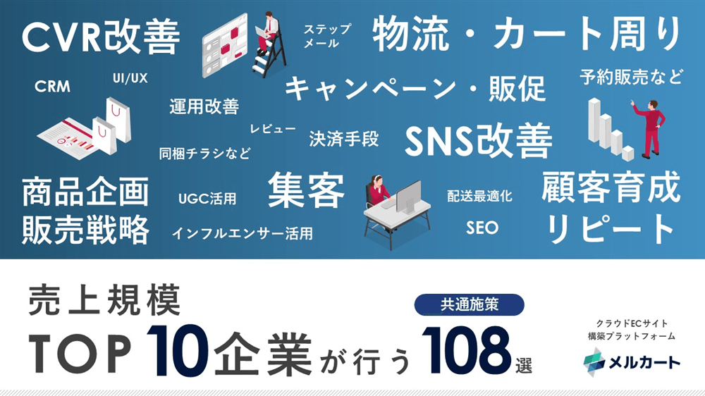 売り上げ規模TOP10企業が行う共通施策108選の表紙