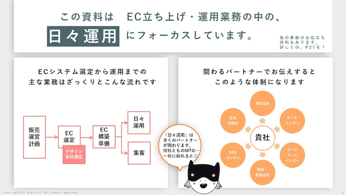 EC運営の基本業務と効率化 EC運営、虎の巻（3枚目）