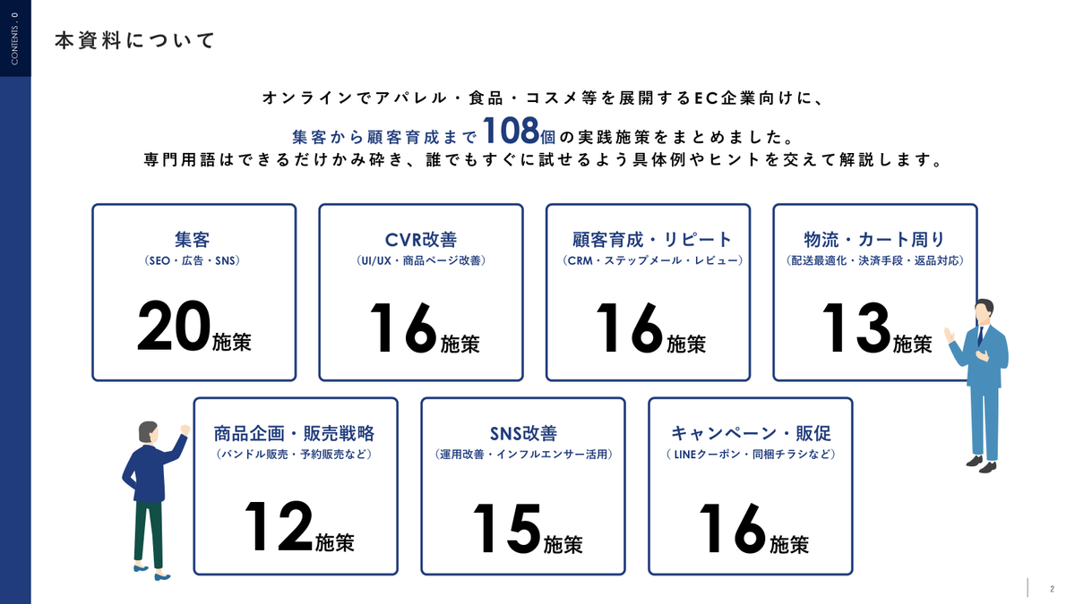 売り上げ規模TOP10企業が行う共通施策108選(2枚目)