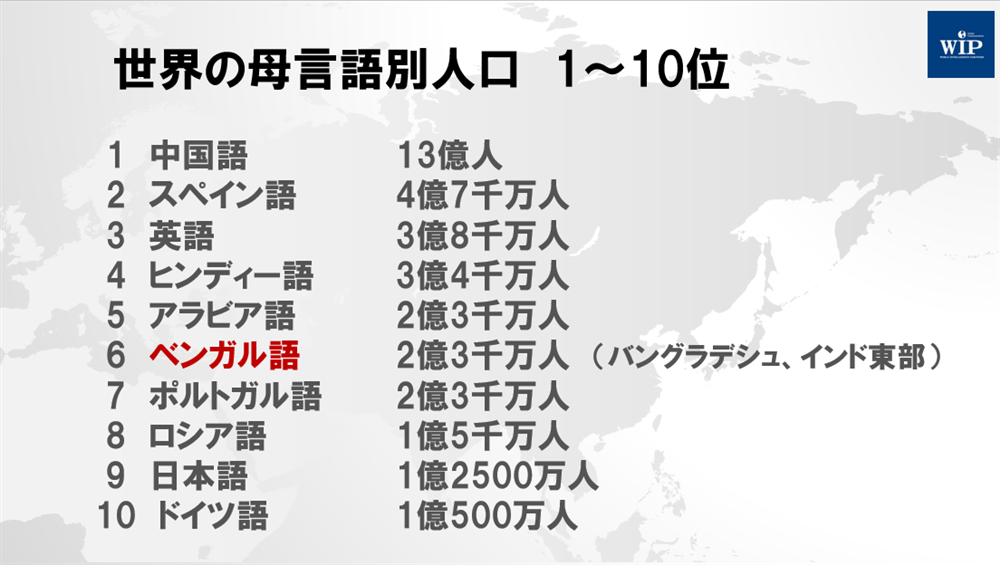 母国語シェア