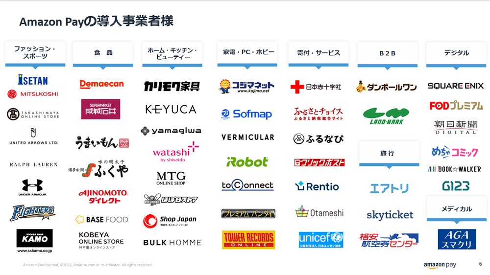 Amazon Pay導入事業者様