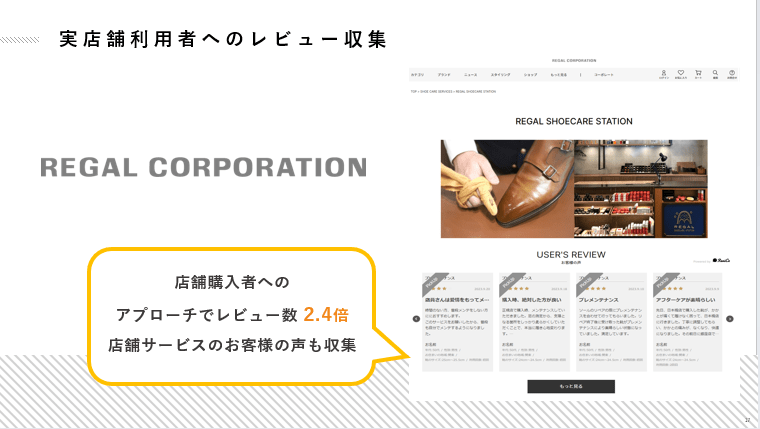 レビュー収集イメージ