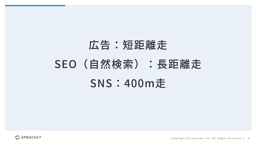 広告は短距離走、SEOは長距離走、SNS400m走