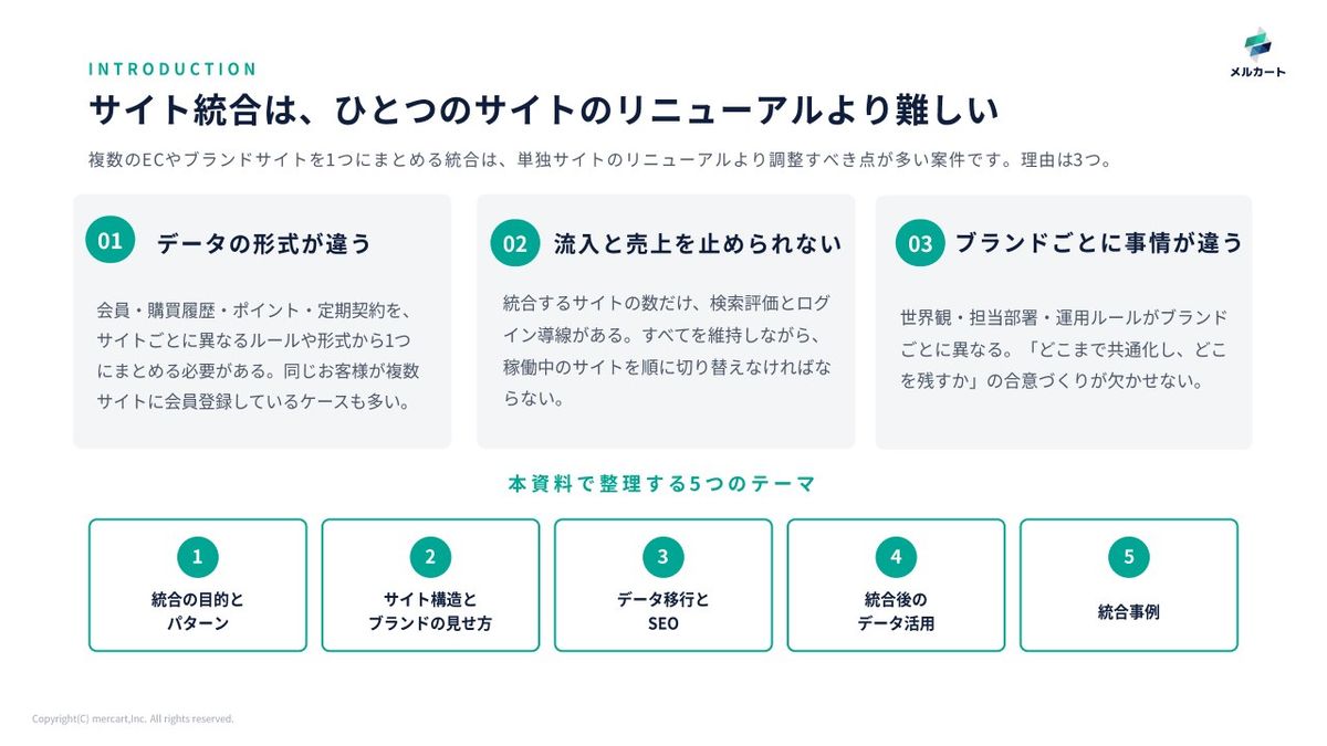 サイト統合が単独サイトのリニューアルより難しい3つの理由と、本資料の5つのテーマ