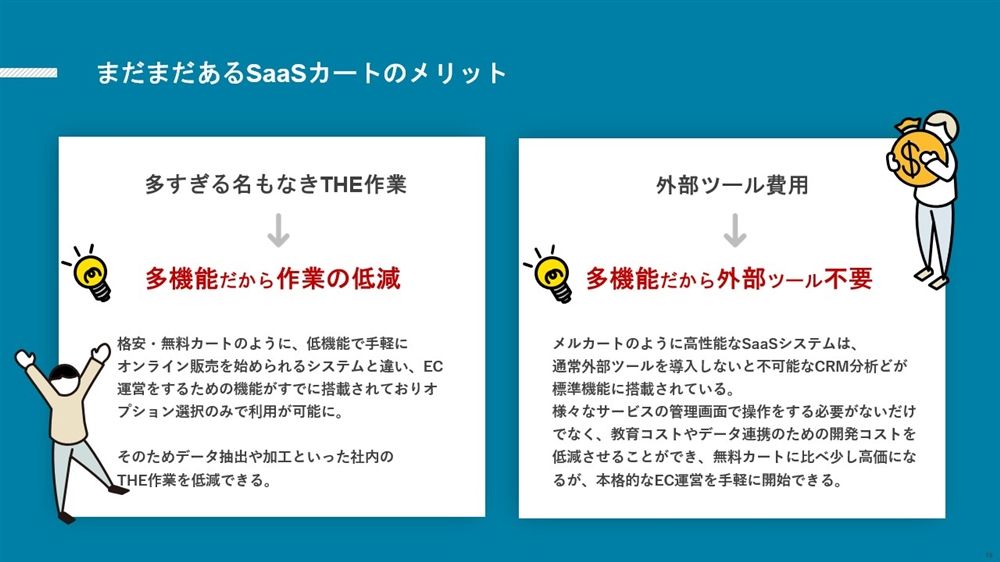 まだまだあるSaaSカートメリット図