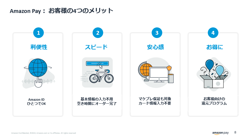お客様の4つのメリット