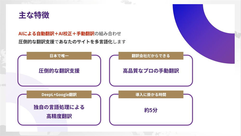AIシュリーマン主な特徴