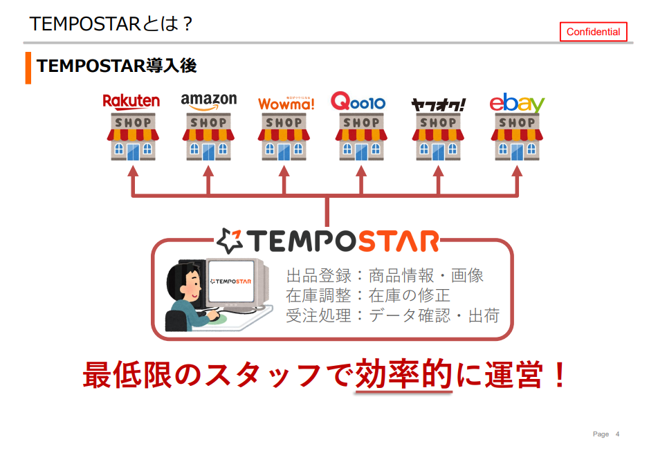 ECに情報を探しに来てる
