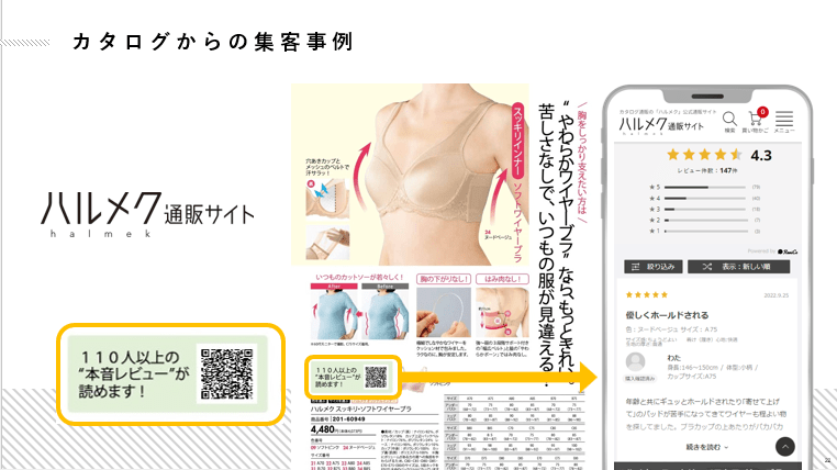ハルメク事例