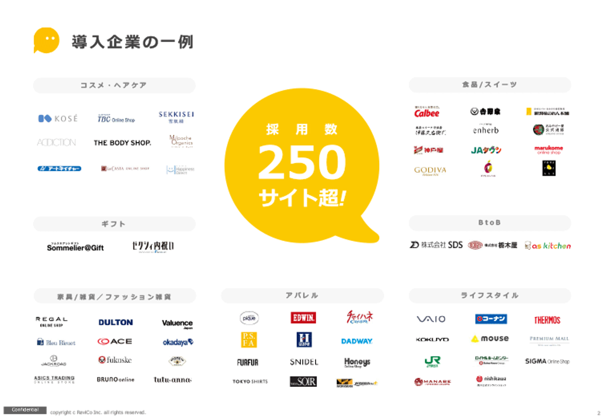 レビューマーケティングプラットフォーム『ReviCo（レビコ）』サービス概要資料（2枚目）