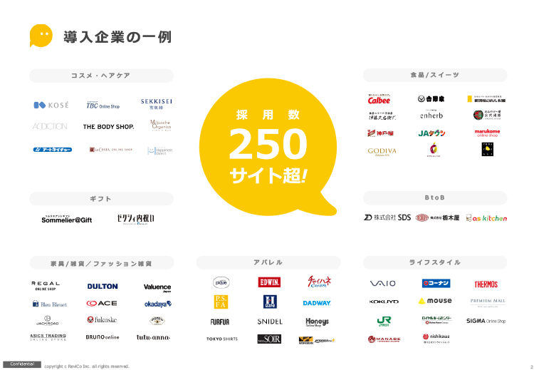レビューマーケティングプラットフォーム『ReviCo(レビコ)』サービス概要資料(2枚目)