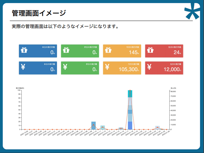管理画面イメージ