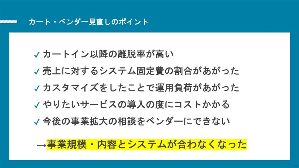 カート見直しポイント