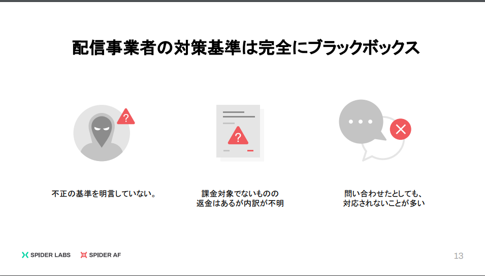 広告配信事業者の対応はブラックボックス