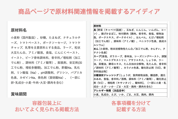 原材料表記例