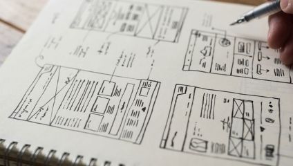 サイトの構成を手描きで設計したワイヤーフレーム