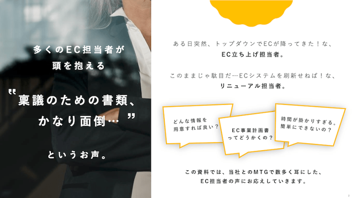 テンプレ付き！EC事業計画書の作り方（2枚目）