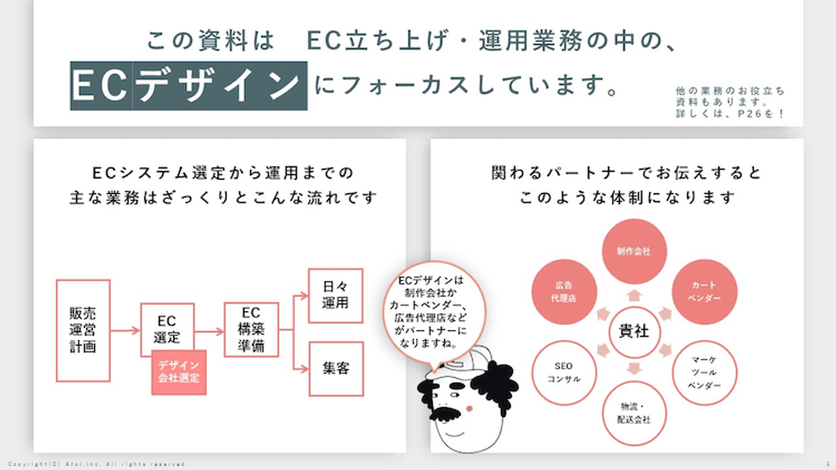 デザイン会社選定 9つのチェックリスト（3枚目）